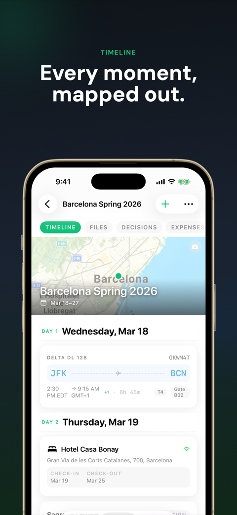 Day-by-day trip timeline